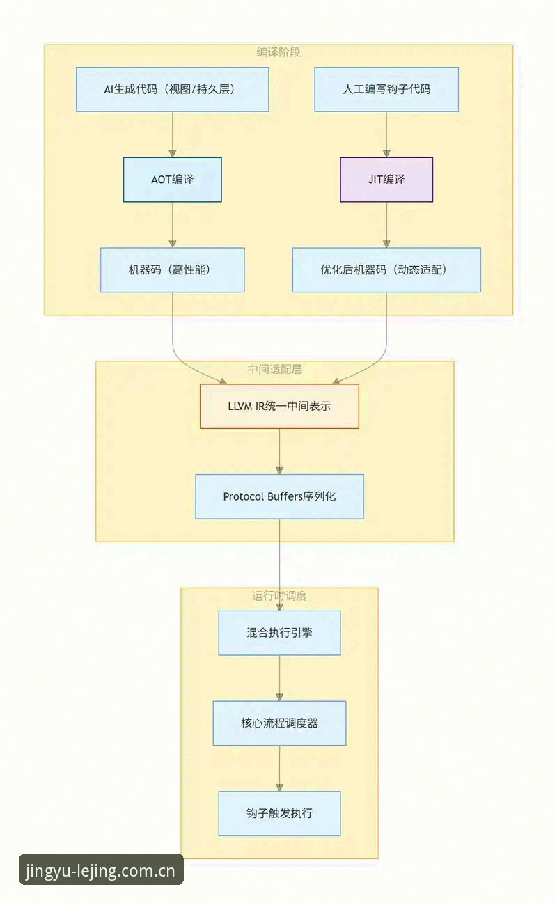 揭秘奥格贝德加盟雷吉亚纳背后的操作逻辑：从数据到实战的一次详细拆解